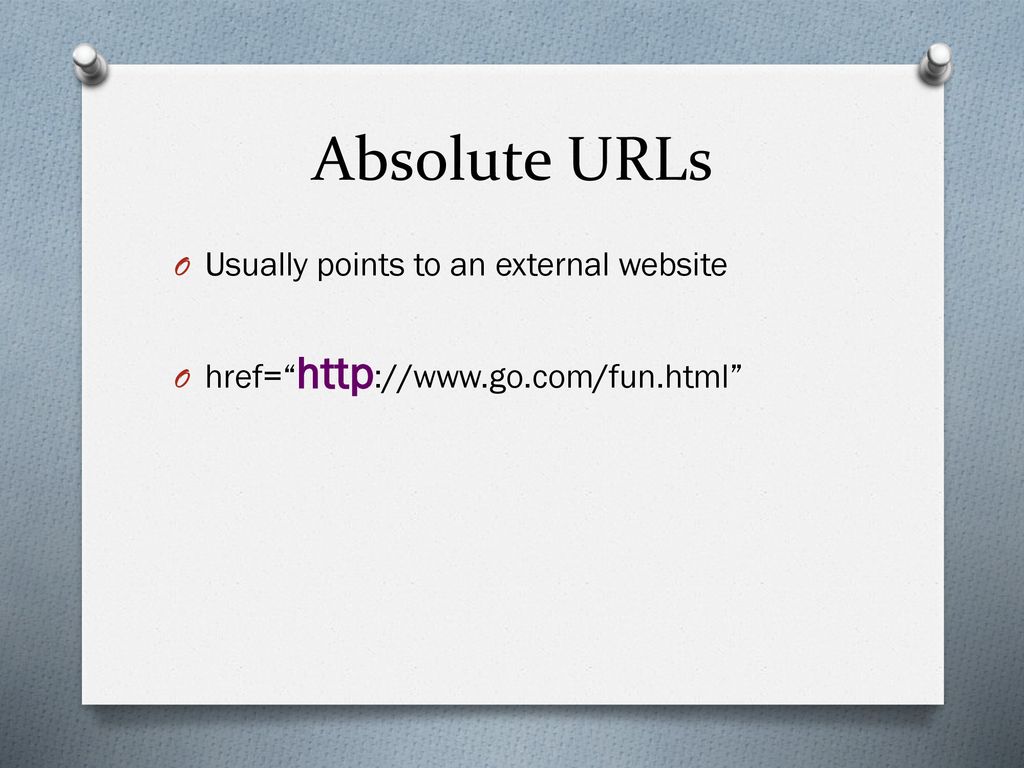 Absolute URLs