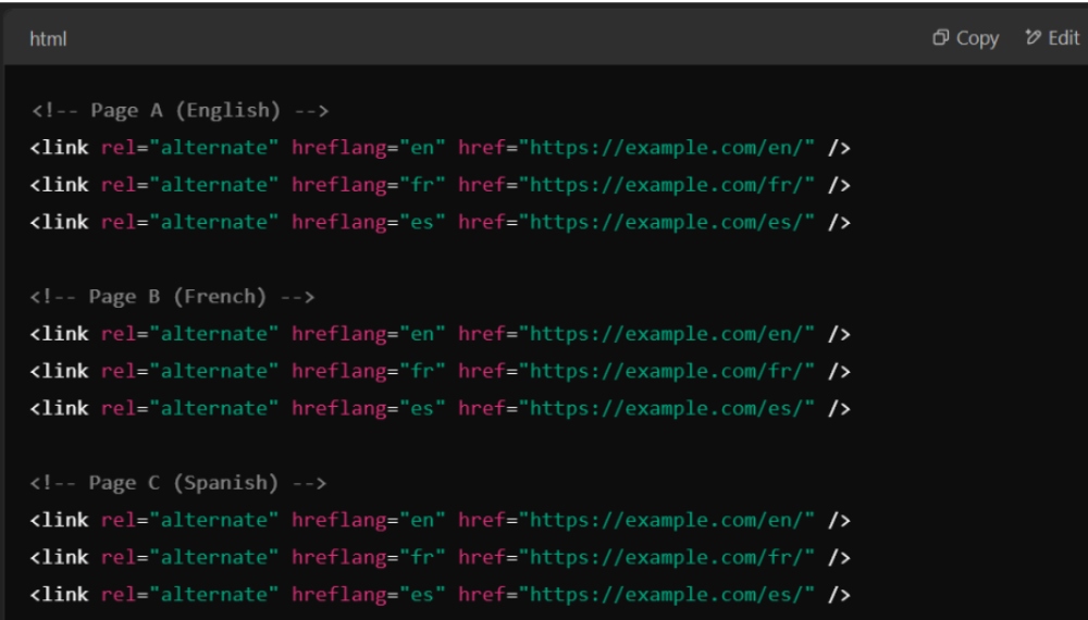 Correct Implementation (Consistent Across Pages):