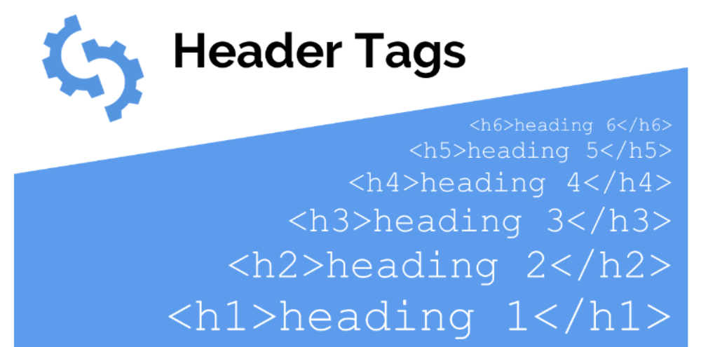 H2-H6: Structuring Subheadings Correctly