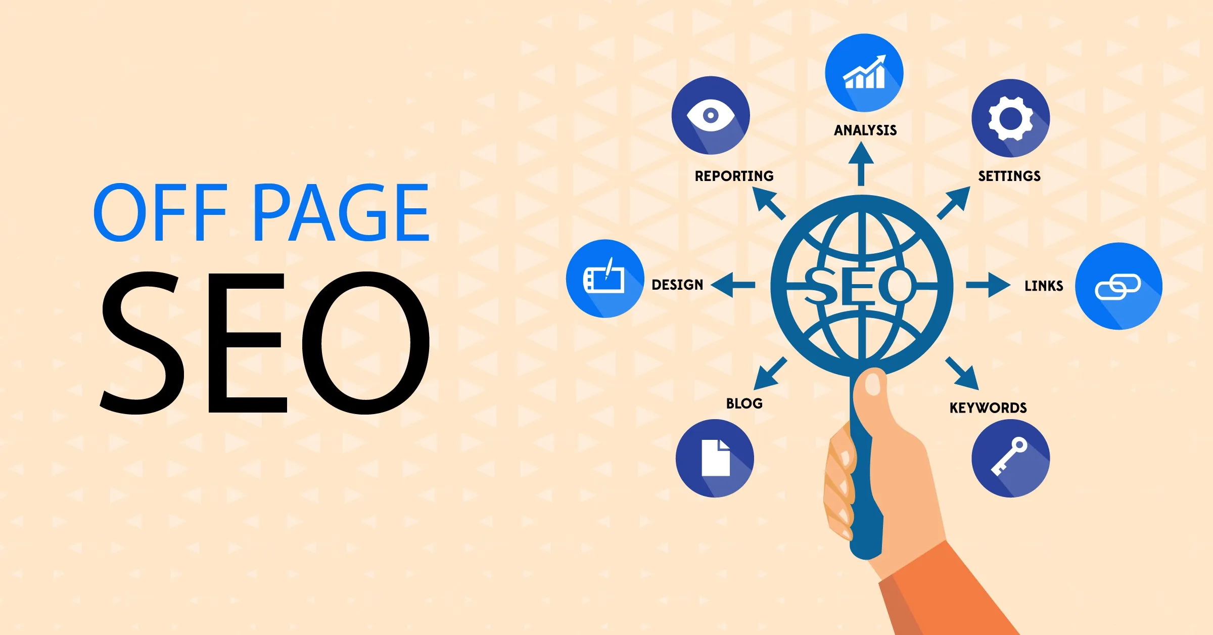On-Page SEO Prompts